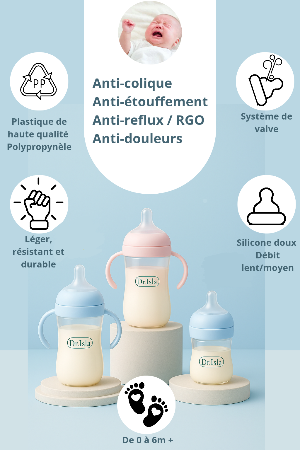 Biberon anticolique construction La Souris Montessori
