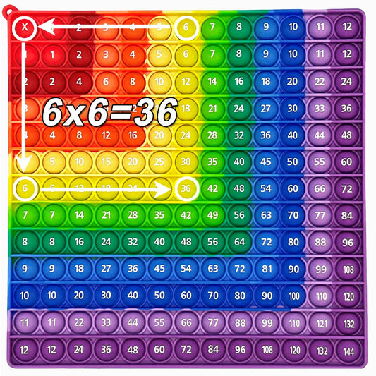 Colorful 12x12 Multiplication Push Bubble Fidget Pop Toys, Times Table Math Teaching Resources Educational Toys Gifts for Kids La Souris Montessori